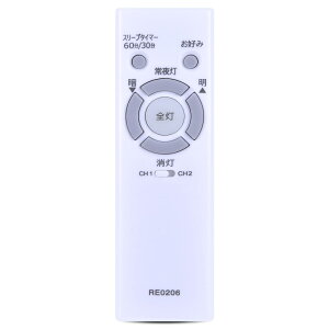 CLVIZCXOM RE0206 ƖpR for NEC LEDV[OCgpR HLDZB0839(HLDZV[Y)