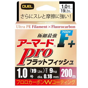 DUEL(fG)A[}[hF+v tbgtBbV 200m 1.0 q }S`