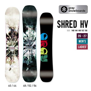 SHRED Gullwing [2014-2015���f��]