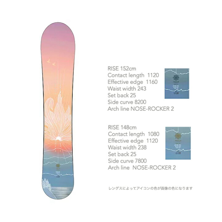 楽天市場】SECCA セッカ 21-22 RISE ライズ スノーボード 女性用 レディース : スノーボードSHOP 【SIDECAR】 楽天市場】SECCA セッカ 21-22 RISE ライズ スノーボード 女性用 レディース : スノーボードSHOP 【SIDECAR】