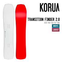 楽天市場】korua tranny finderの通販