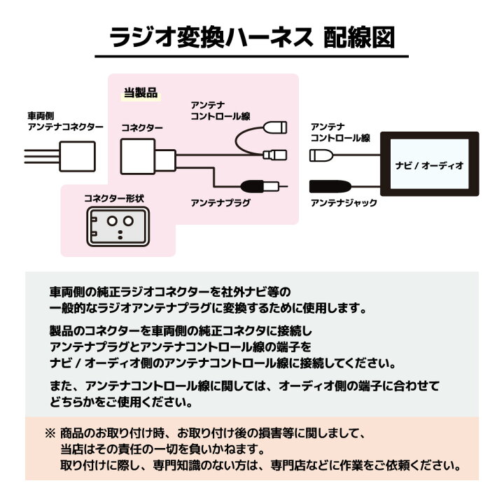 楽天市場 ラジオアンテナ変換コード トヨタ プレミオ H28 6 ラジオ アンテナ 変換 コード ナビ 市販ナビ 社外ナビ 取付 ナビ配線 Toyota Aile Etoile