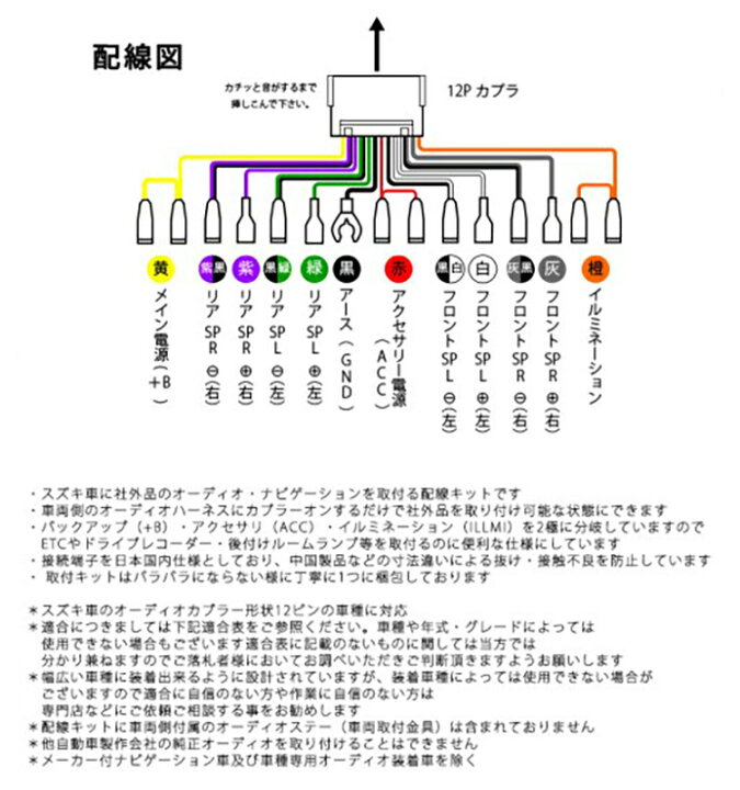 楽天市場】オーディオハーネス スズキ 12P ラジオ変換 配線キットナビ オーディオ 取付け ハーネス 配線 ケーブル 配線説明書付き 説明書 SUZUKI : Aile Etoile 楽天市場】オーディオハーネス スズキ 12P ラジオ変換 配線キットナビ オーディオ 取付け ハーネス 配線 ケーブル 配線説明書付き 説明書 SUZUKI : Aile Etoile
