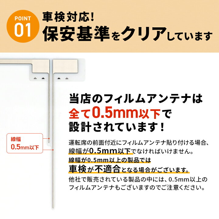 楽天市場】カロッツェリア AVIC-MRZ99用 GPS一体型 フィルムアンテナ4 