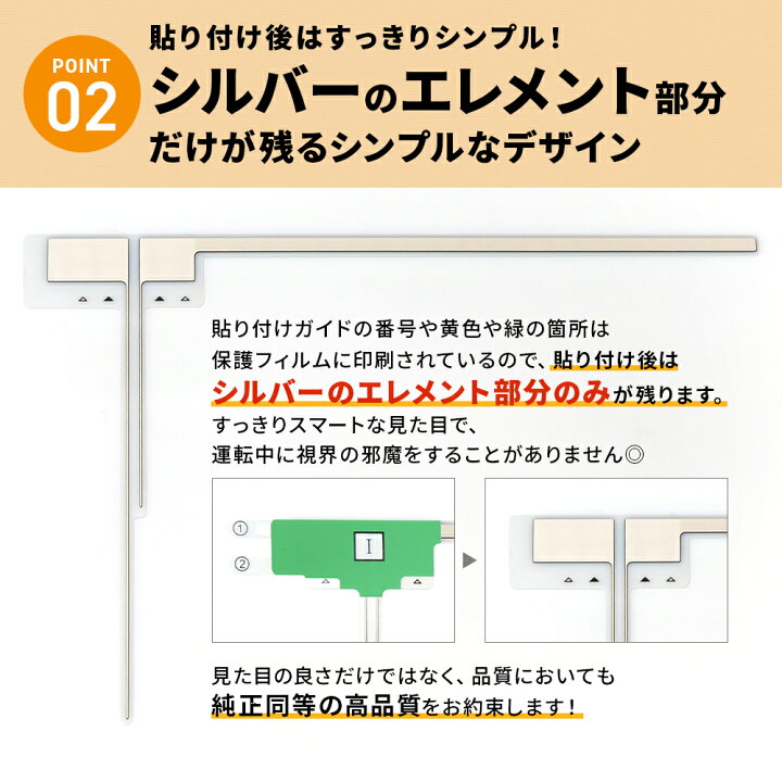 楽天市場】カロッツェリア AVIC-MRZ99用 GPS一体型 フィルムアンテナ4 