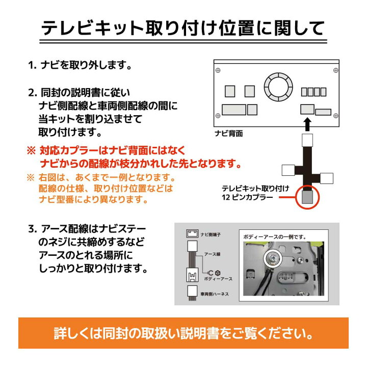 楽天市場 専用説明書付属 日産 Nissan 16年モデル Mm316d A ディーラーオプション ナビ Tv キャンセラー Tvキット Tv キット テレビ キャンセラー カーナビ 走行中 解除 キット テレビキット テレビキャンセラー 走行中 運転中 テレビが見れる Aile Etoile