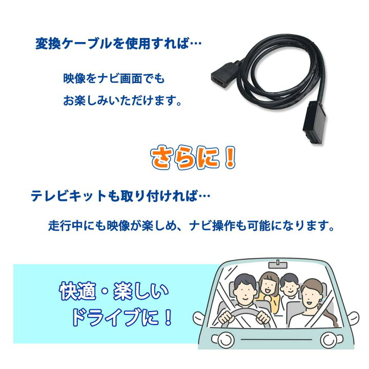 楽天市場 ホンダ 21年モデル Vxu 217nbi N Box N Wgn N One 専用 8インチ プレミアム インターナビ 走行中 Tv が 見れる ナビ操作 可能 Hdmi 変換 ケーブル コード セット 車内 車 スマホ テレビ ナビ テレナビ キット キャンセラー ユーチューブ カーナビ Hdmi 接続