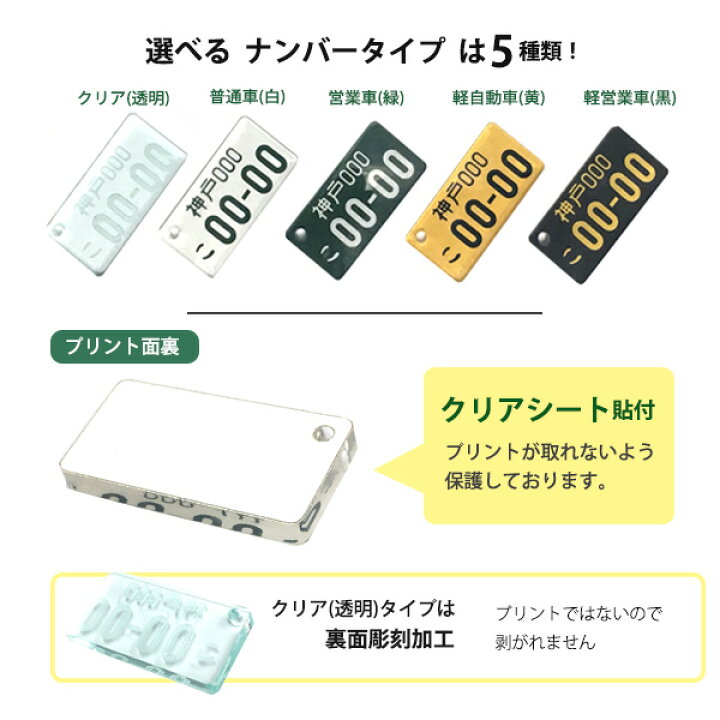 楽天市場 ナンバープレート キーホルダーオリジナルキーホルダー ギフト 面白い 車 車好き アクリル 都道府県 社用車 軽自動車 ナンバープレート チャーム ストラップ チェーン おもしろ グッズ オリジナル ナンバー 記念品 プレゼント 誕生日 彼氏 敬老の日 ギフト