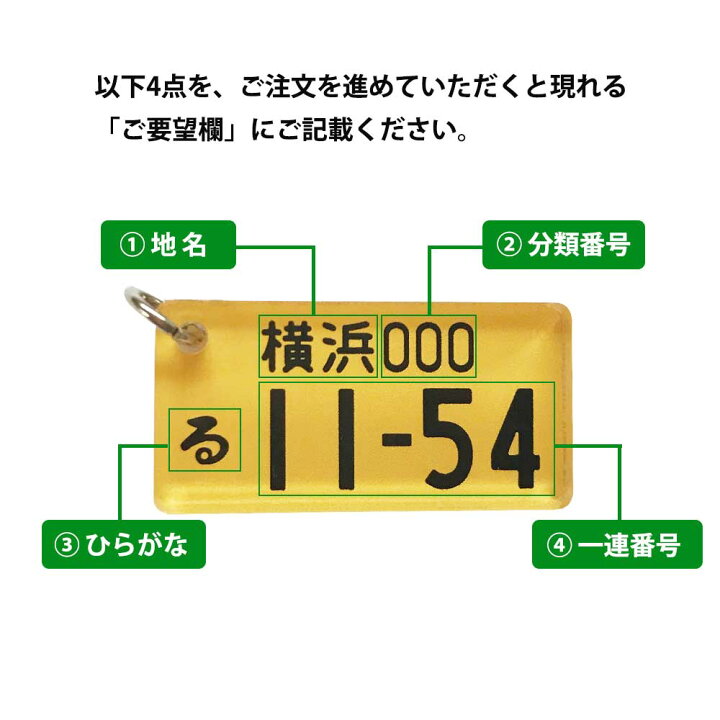 楽天市場 ナンバープレート キーホルダーオリジナルキーホルダー ギフト 面白い 車 車好き アクリル 都道府県 社用車 軽自動車 ナンバープレート チャーム ストラップ チェーン おもしろ グッズ オリジナル ナンバー 記念品 プレゼント 誕生日 彼氏 敬老の日 ギフト