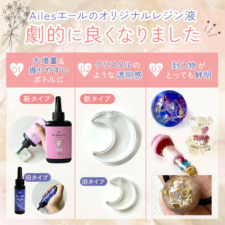 楽天市場】レジンセット UV レジン アクセサリーキット uvレジン  
