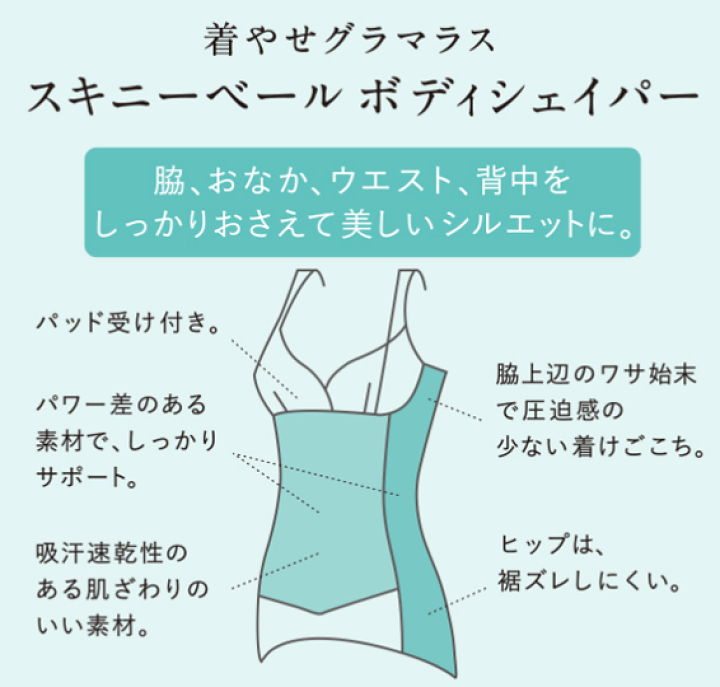 ワコール ラゼ ボディシェイパー【ＬＡＳＥＥ】メリハリのあるくびれ【スキニーベール】日本製 | アイリス　ランジェリーショップ