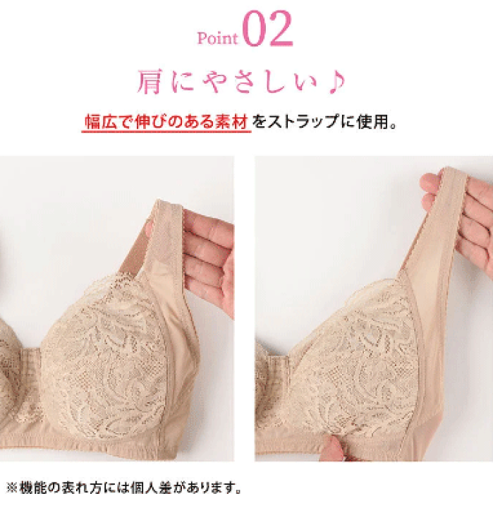 楽天市場】ワコール ノンワイヤーブラ／ABCカップ/BRA124BXC104