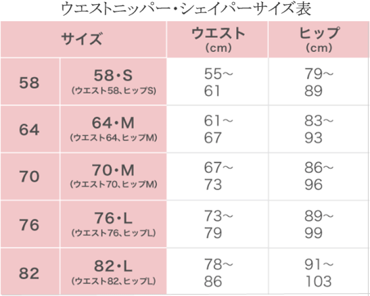 楽天市場】ワコール ウエストニッパー 高補正ウエストニッパー