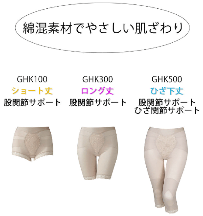 楽天市場】ワコール ロングガードル【Wacoal 動く姿かろやか】ひざ上丈