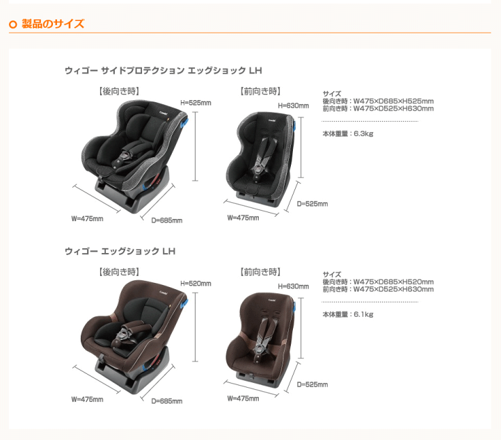 楽天市場】コンビ ウィゴー エッグショックLH ダークグレーDG 149693