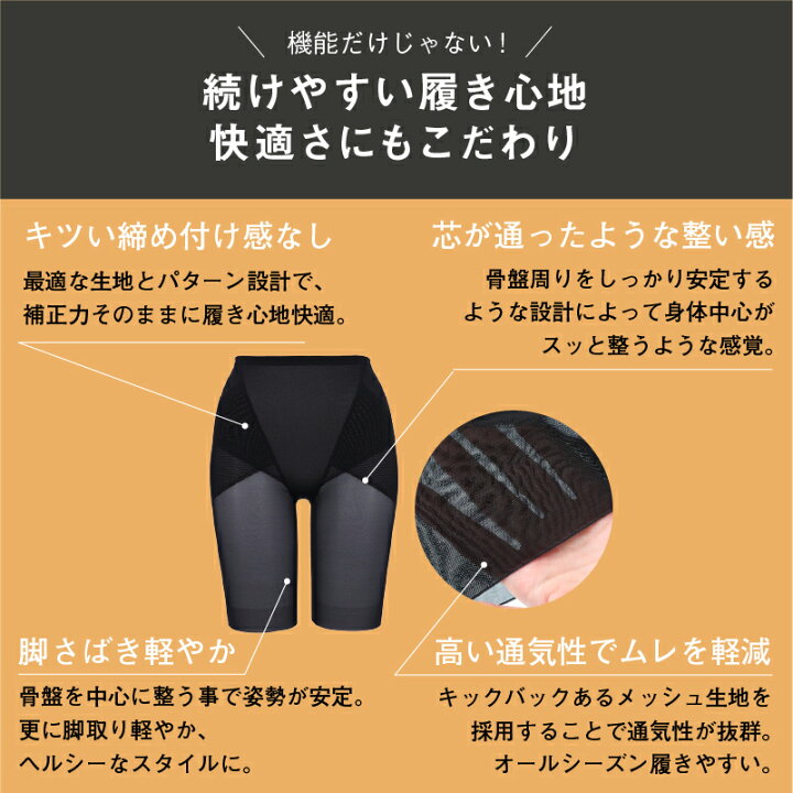 楽天市場】ガードル 骨盤ガードル 補正下着 引き締め 産後ガードル 
