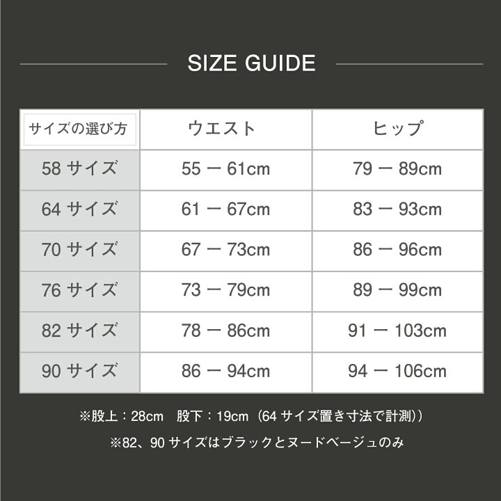 楽天市場】【楽天1位】スタイルアップ レギュラーガードル ○2枚入り  