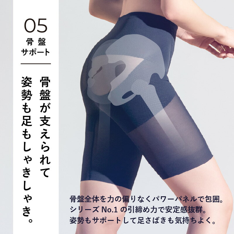 【4日20時~20%OFFクーポン】【日本製】ガードル 骨盤ガードル 補正下着 引き締め 産後ガードル 産後 ぽっこりお腹 ヒップアップ 大きいサイズ 骨盤 骨盤ショーツ メッシュ ソフト レディース 補正ショーツ 骨盤ショーツ 夏用 スタイルアップ レギュラーガードル - メイン画像 11