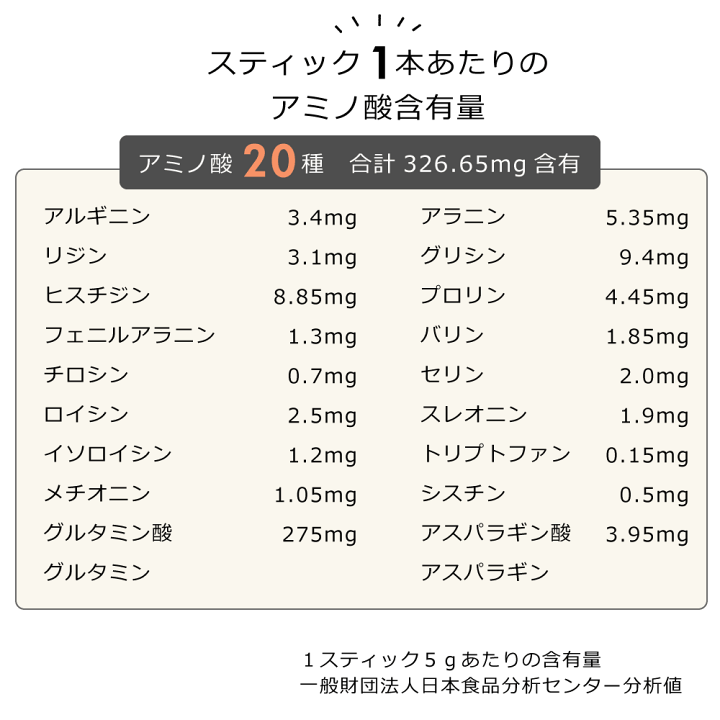 カラダをつくる出汁 5g×30本 ５袋セット ビーバ 美と健康の新習慣！ カラダをつくる出汁 3袋セット- ショップ