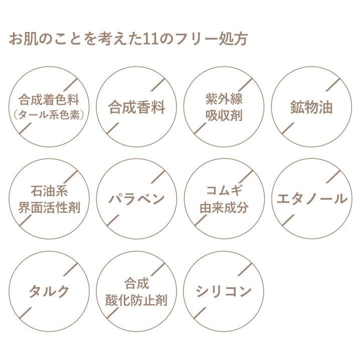 楽天市場】【7/1限定！最大100%P還元】ONLY MINERALS（オンリー 