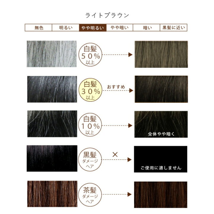 楽天市場 グリーンノート ヘナ ライトブラウン ナチュラルブラウン 100g 白髪染め カラーリング グリーンノートヘナ ヘナカラー 白髪染 優しい 白髪 女性用 ヘアカラー ヘア ヘアー カラー 髪染め ヘアーカラー サンテラボ 楽天市場 グリーンノート ヘナ ライトブラウン ナチュラルブラウン 100g 白髪染め カラーリング グリーンノートヘナ ヘナカラー 白髪染 優しい 白髪 女性用 ヘアカラー ヘア ヘアー カラー 髪染め ヘアーカラー サンテラボ