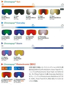 SMITH SNOW GOGGLE 交換レンズ [ SQUAD MAG LENS @15500 ] スミス ゴーグル【正規代理店商品】【送料無料】