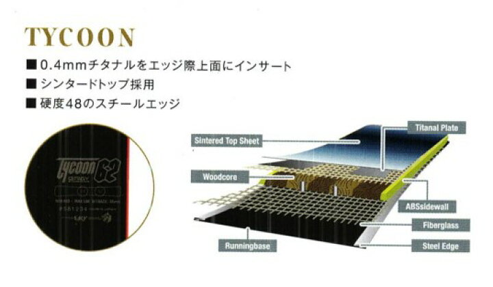 楽天市場】【在庫限り最終特価】 GRAY SNOWBOARDS [ TYCOON 157/162 