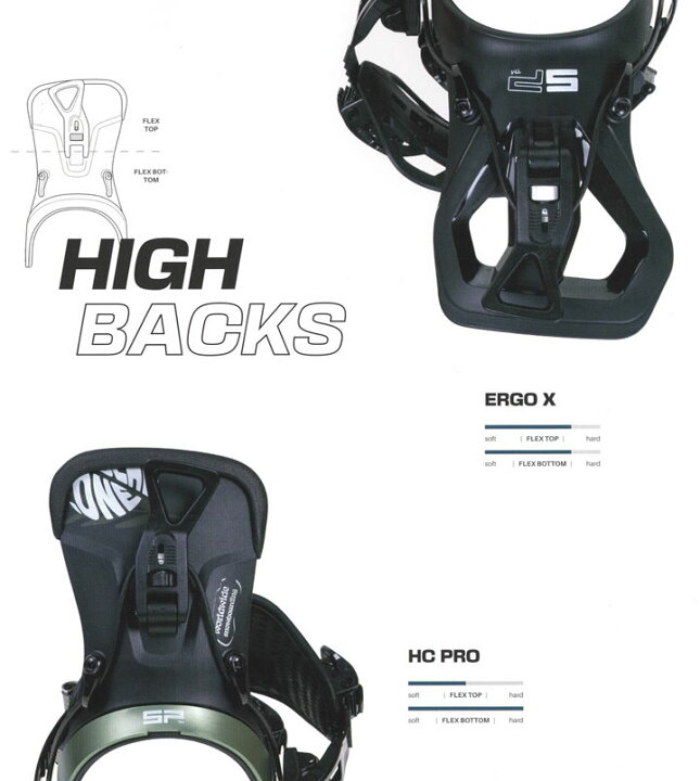 楽天市場】SP SNOWBOARD BINDING [ sLAB.PURE MULTIENTRY @63000 
