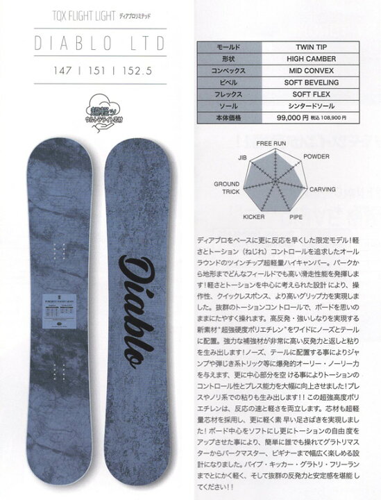 楽天市場】TORQREX SNOWBOARDS [ TQX FLIGHT LIGHT DIABLO LTD @99000 