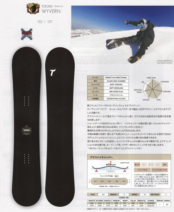 楽天市場】TORQREX SNOWBOARDS [ WYVERN @99900] トルクレックス 