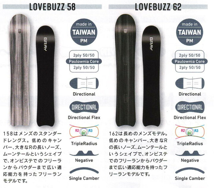 楽天市場】【在庫限り最終特価】 GRAY SNOWBOARDS [ LOVEBUZZ @72000 