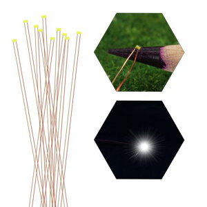 ~j`A0.1mmztSMD0201`bvLEDF10{dԖ͌^S͌^͌^͌^dWI}()