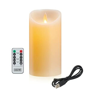 AnnTecLEDLhCgUSB[dRڃE\NCeACg{̉̂悤ɂ߂gF΂gȂNX}Xp[eB[aOSȃGlpc