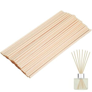 fBt[U[XeBbN[hXeBbN50蒷lߑւpeʐlCt@bVj@ۑfޒhJrQrO[oX[(O)