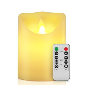 AMIRLEDLhCgLEDLh낤h炮A΂gȂ^C}[pRt̓蕵͋CSȃGl֗NX}Xac