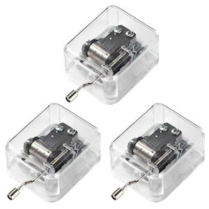 EsiFare񂵃IS[3ZbgG[[̂߂ɂ̃fB[ãfB[G[fCX̃fB[