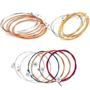 3setM^[x[VbNtH[NM^[pZbgM^[̌p18{ZbgAR[XeBbNM^[X`[RA