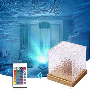 iCgCgCCgI[vauroralamp^b`RtR[hX16Fϊ邳߃_Ci~bN]EH[^[bvvlCvWFN^[CgʃCgp[c