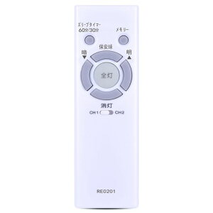 CLVIZCXOM�Ɩ������R��RE0201forNECLED�V�[�����O���C�g�p�����R��
