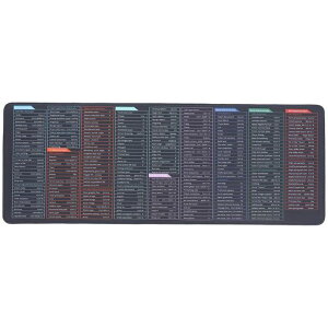 Operitacx�V���[�g�J�b�g�L�[�}�E�X�p�b�h��^80x30cmWindows/Excel/Word/PPT�Ή��f�X�N�}�b�g����~�ߍ�ƌ����A�b�v�L�[�{�[�h�p�b�h�I�t�B�X�ݑ�Ζ��Q�[���p�u���b�N