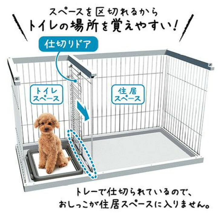 楽天市場】Petio(ペティオ)ドッグルームサークル レギュラー ホワイト 