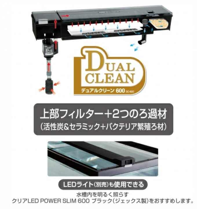 メール便送料無料対応可 ジェックス 上部フィルター各社共通ポンプ 上部式フィルター交換ポンプ 各社共通タイプ 60cm水槽用 Thongtintuyensinh Com Vn