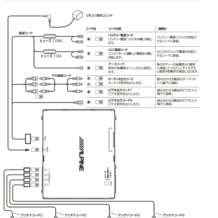 楽天市場】TUE-T500 アルパイン(ALPINE) 4×4地上デジタルチューナー 地 