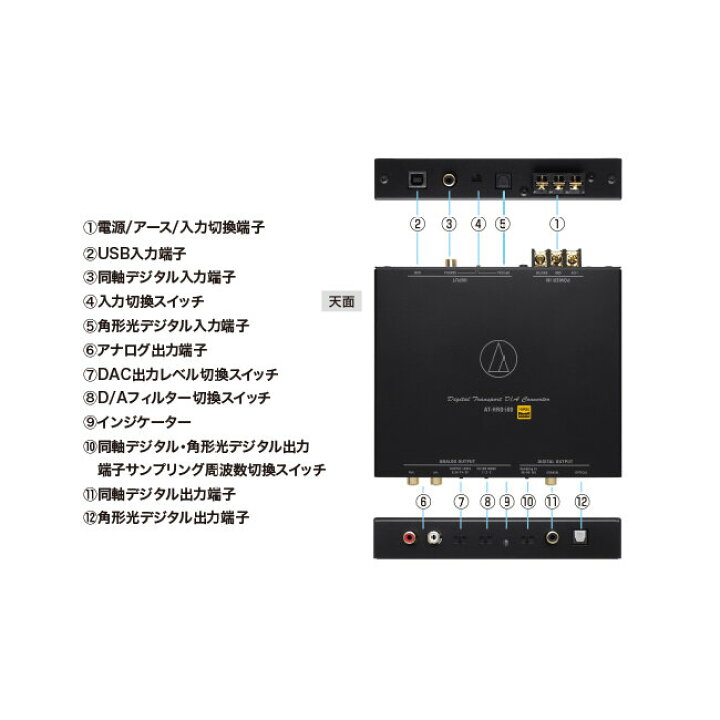 audio-technica ひろかっ オーディオテクニカ AT-HRD500 デジタル 