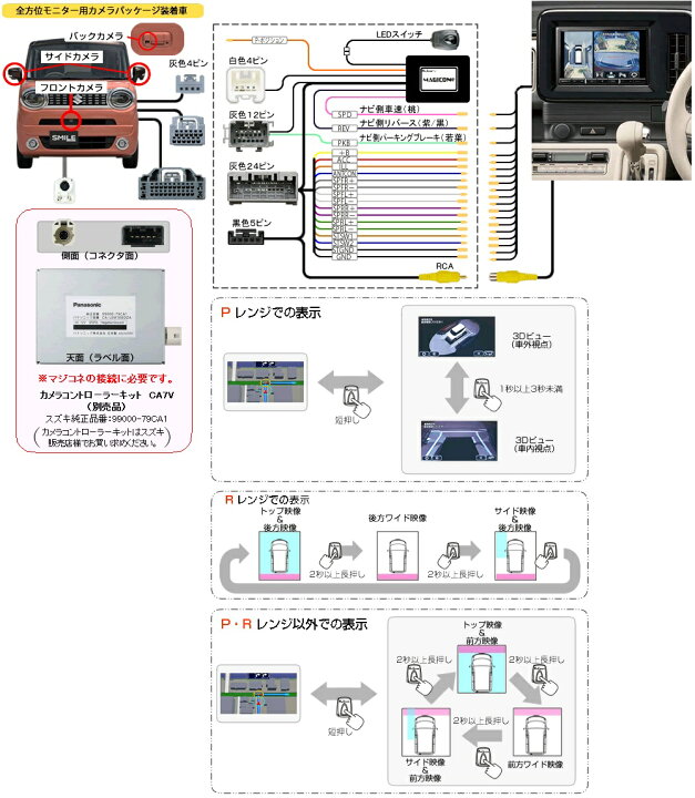 楽天市場】Bullcon ブルコン フジ電機工業 MAGICONE マジコネ AV-C57 