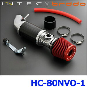 brado u[h HC-80NVO-1 nCp[`o[ 80mA^HNV[^GXN@CA 2.0LK\Ԑp