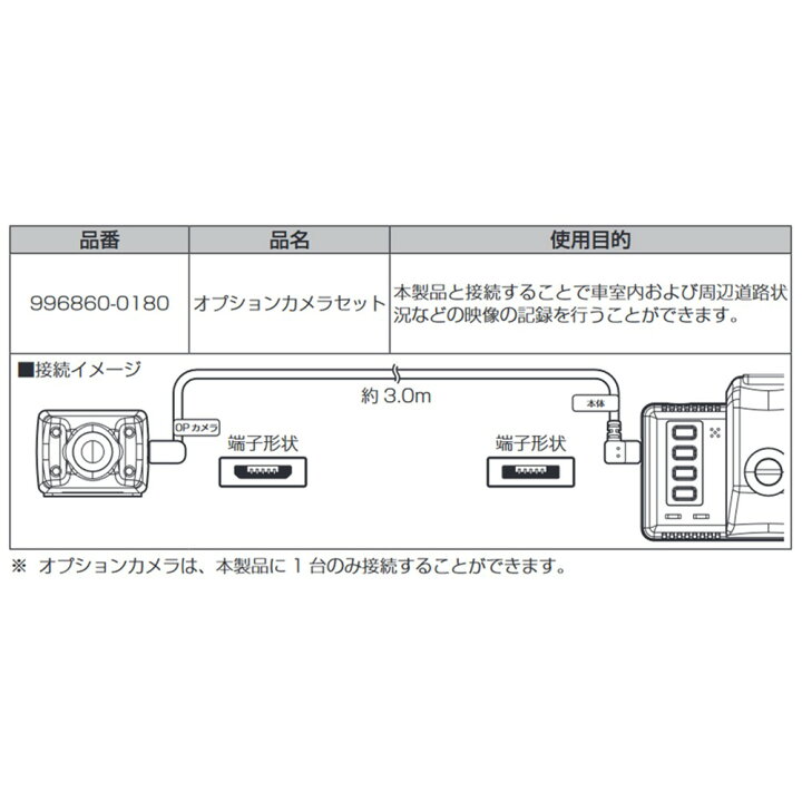 楽天市場】デンソー （新品番）DROP-015 （旧品番）996860-0180 室内用 