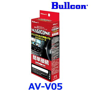 Bullcon uR tWd@H MAGICONE }WRl AV-V05 g^VTRn[lX CD/DVDfbL񑕒ԗp