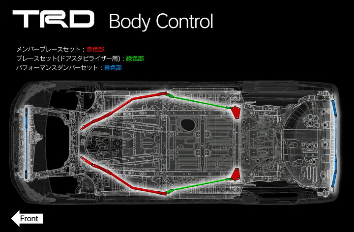 楽天市場】TRD PERFORMANCE DAMPER パフォーマンスダンパー セット 