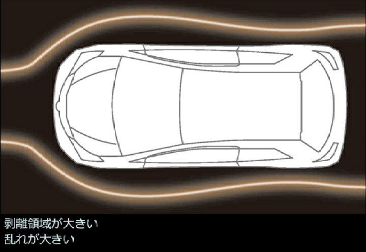 楽天市場】TRD GR DISCHARGE TAPE GRディスチャージテープ MS373-00001 